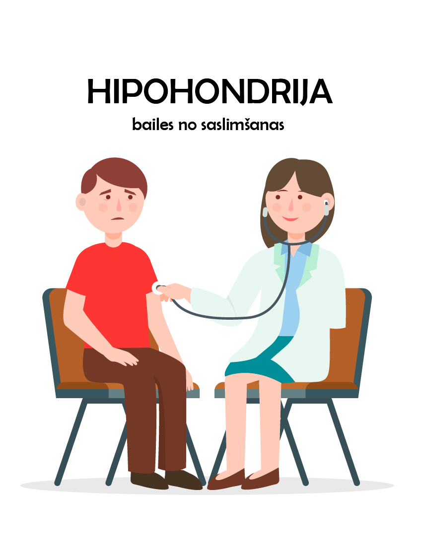 Hipohondrija ir trauksmes traucējumi, ko raksturo bailes, pārņemtība ar domām par iespēju saslimt ar nopietnu slimību.