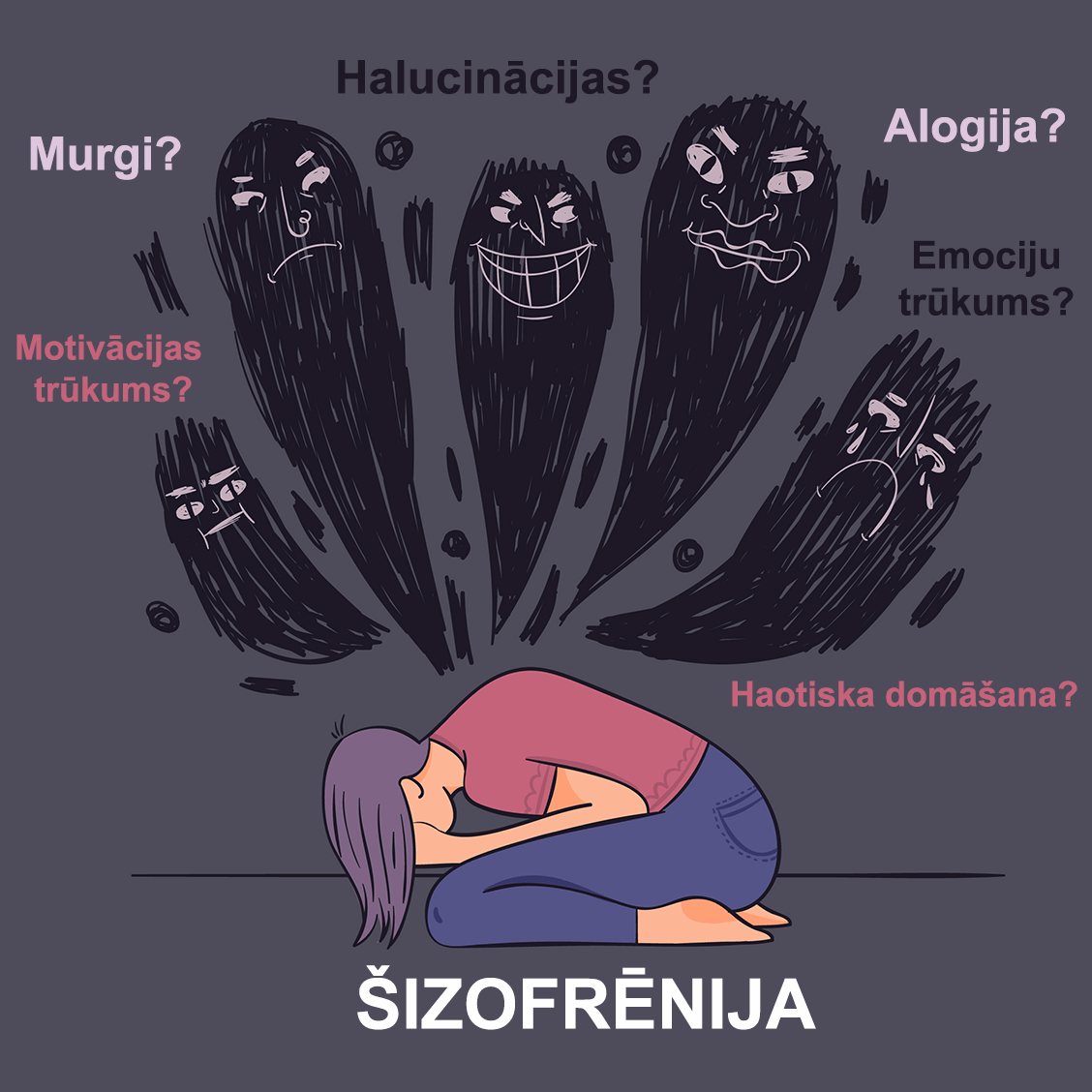 Šizofrēnija