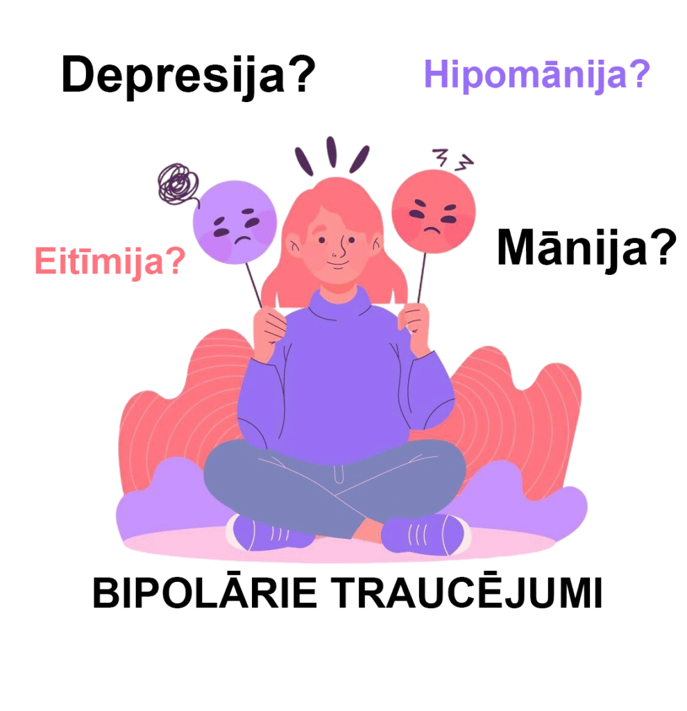 bipolārie traucējumi