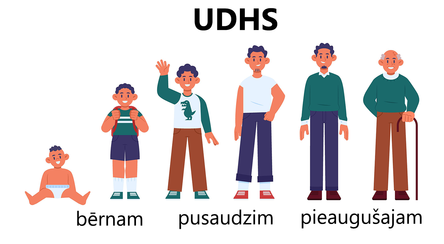 udhs bērnam, pusaudzim, pieaugušajam