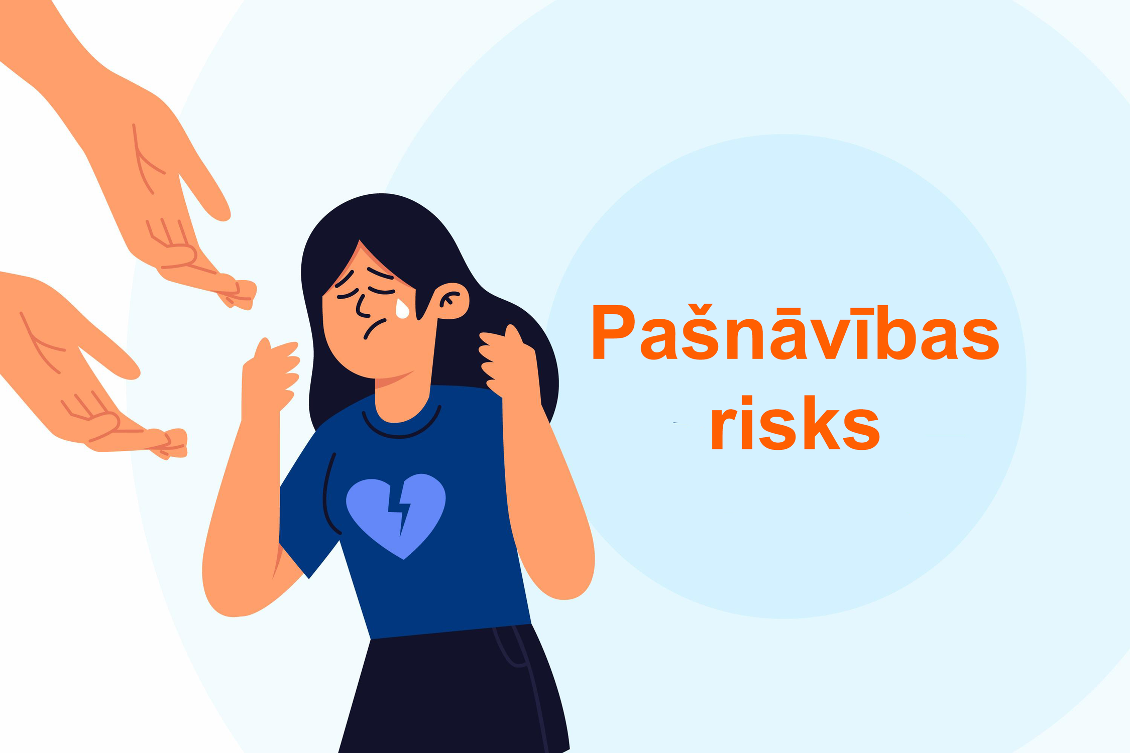 Pašnāvības risks