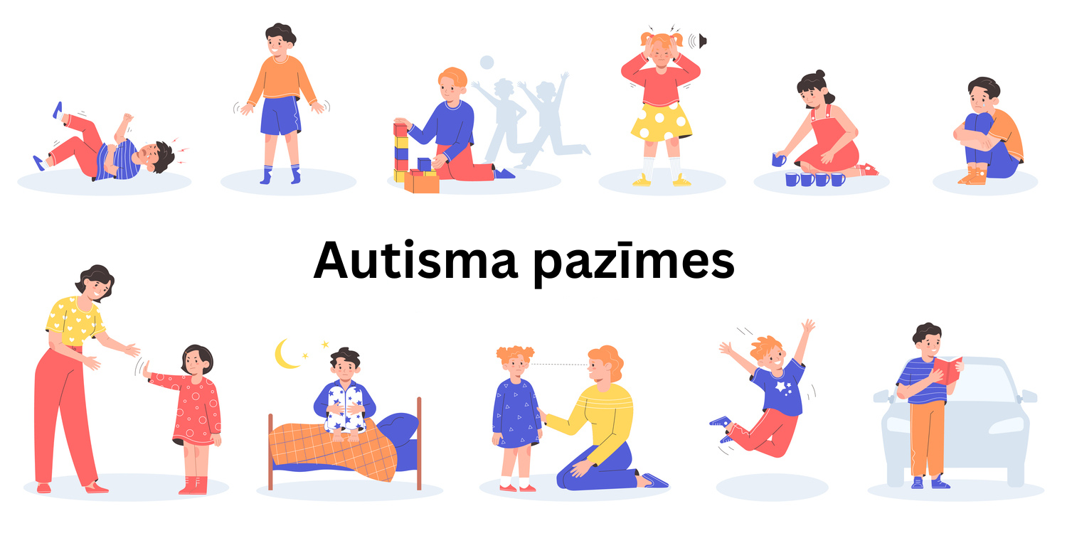 Autiskā spektra traucējumi pazīmes